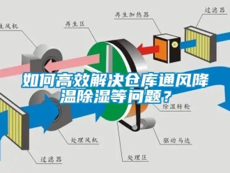 企業(yè)新聞如何高效解決倉庫通風(fēng)降溫除濕等問題？