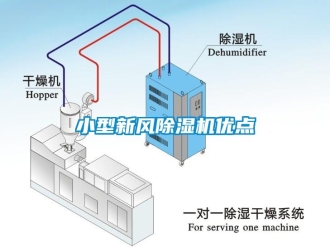 常見問題小型新風(fēng)除濕機(jī)優(yōu)點(diǎn)